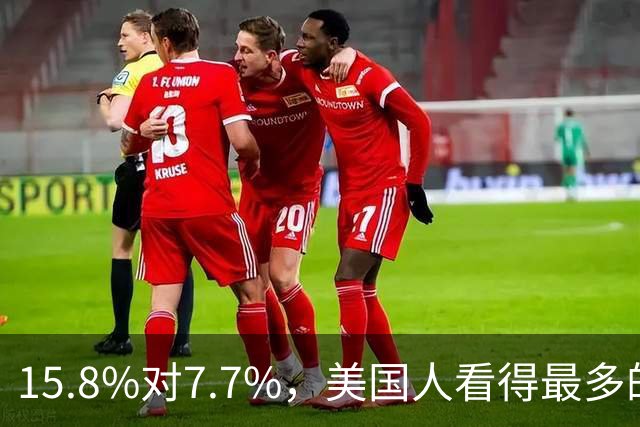 15.8%对7.7%，美国人看得最多的流媒体不是Netflix